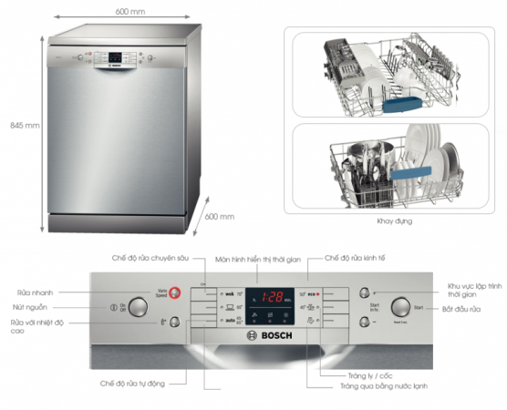 Máy Rửa Bát Bosch SMS63L08EA